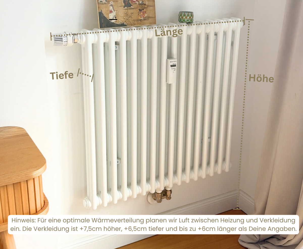 Heizungsverkleidung nach Maß